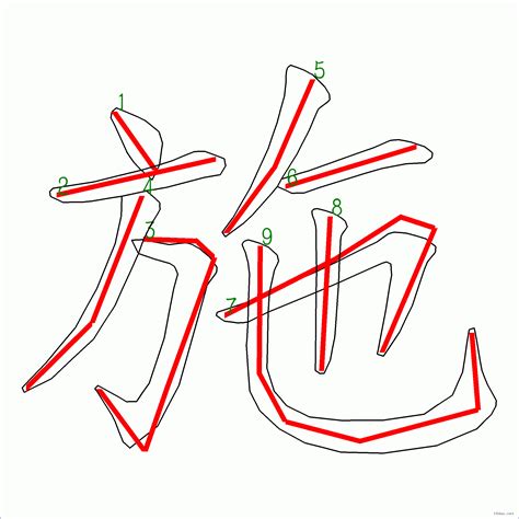 筆畫9劃的字|全字筆畫為9的漢字